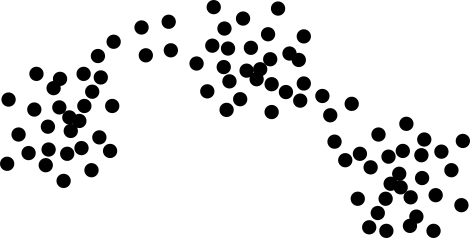 three blobs of dots connected by two corridors of dots